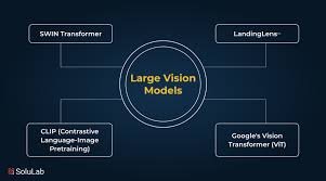 Essential tools and strategies for cyber security